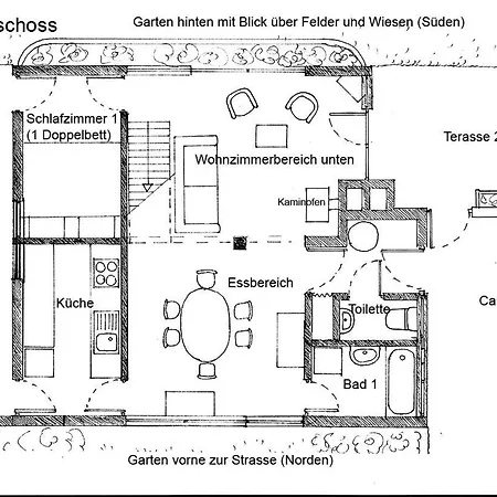 Kiek In An Der Ostsee *