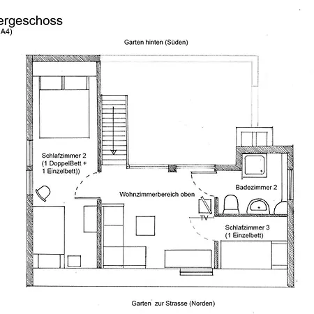 Kiek In An Der Ostsee * Quern